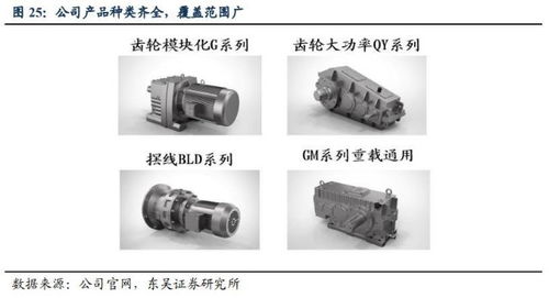 新能源汽車?yán)顺毕?，工廠自動(dòng)化需求井噴，核心零部件廠商迎來(lái)發(fā)展新機(jī)遇